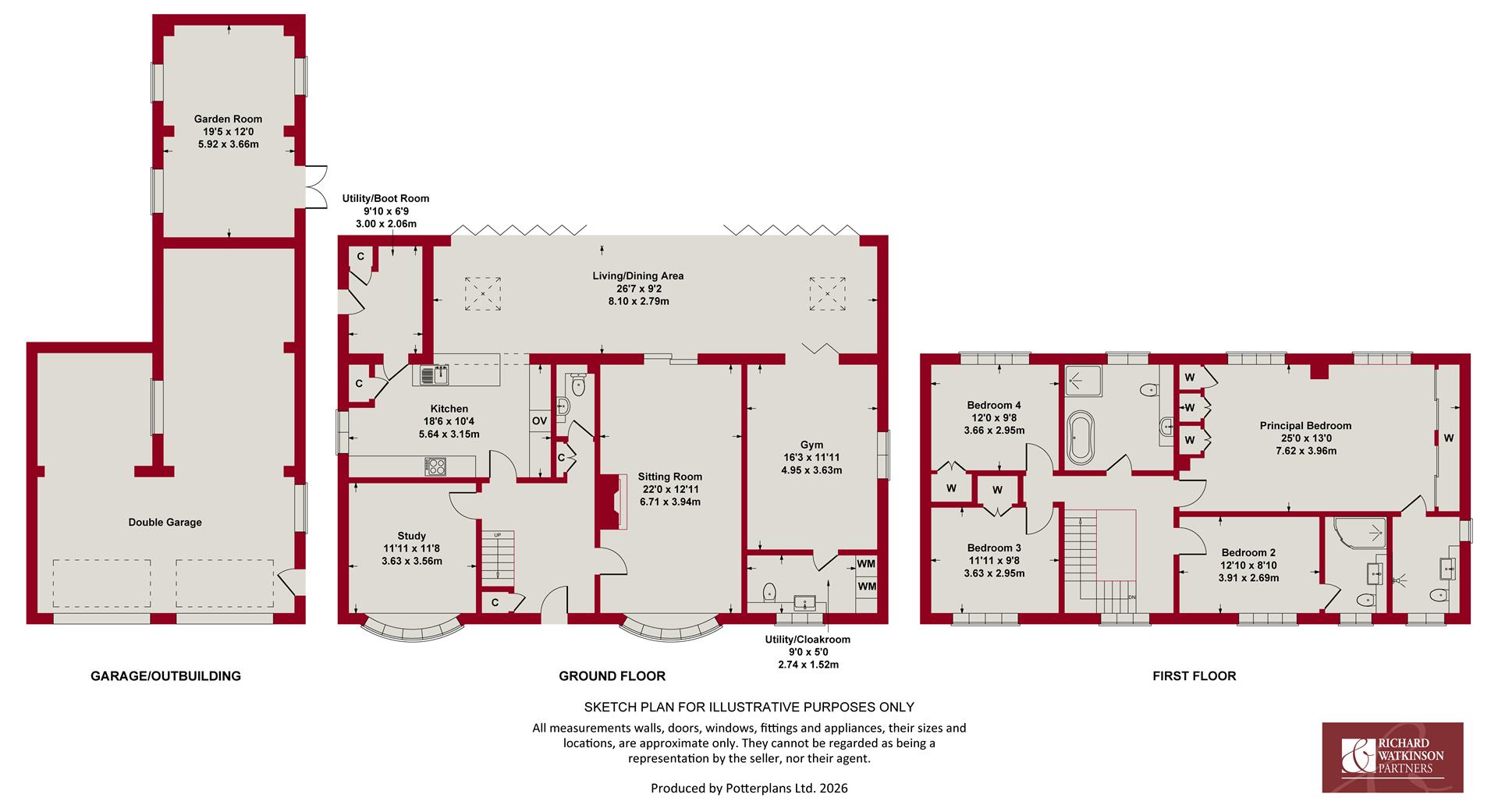 The Willows, Langar Road, Barnstone floorplan