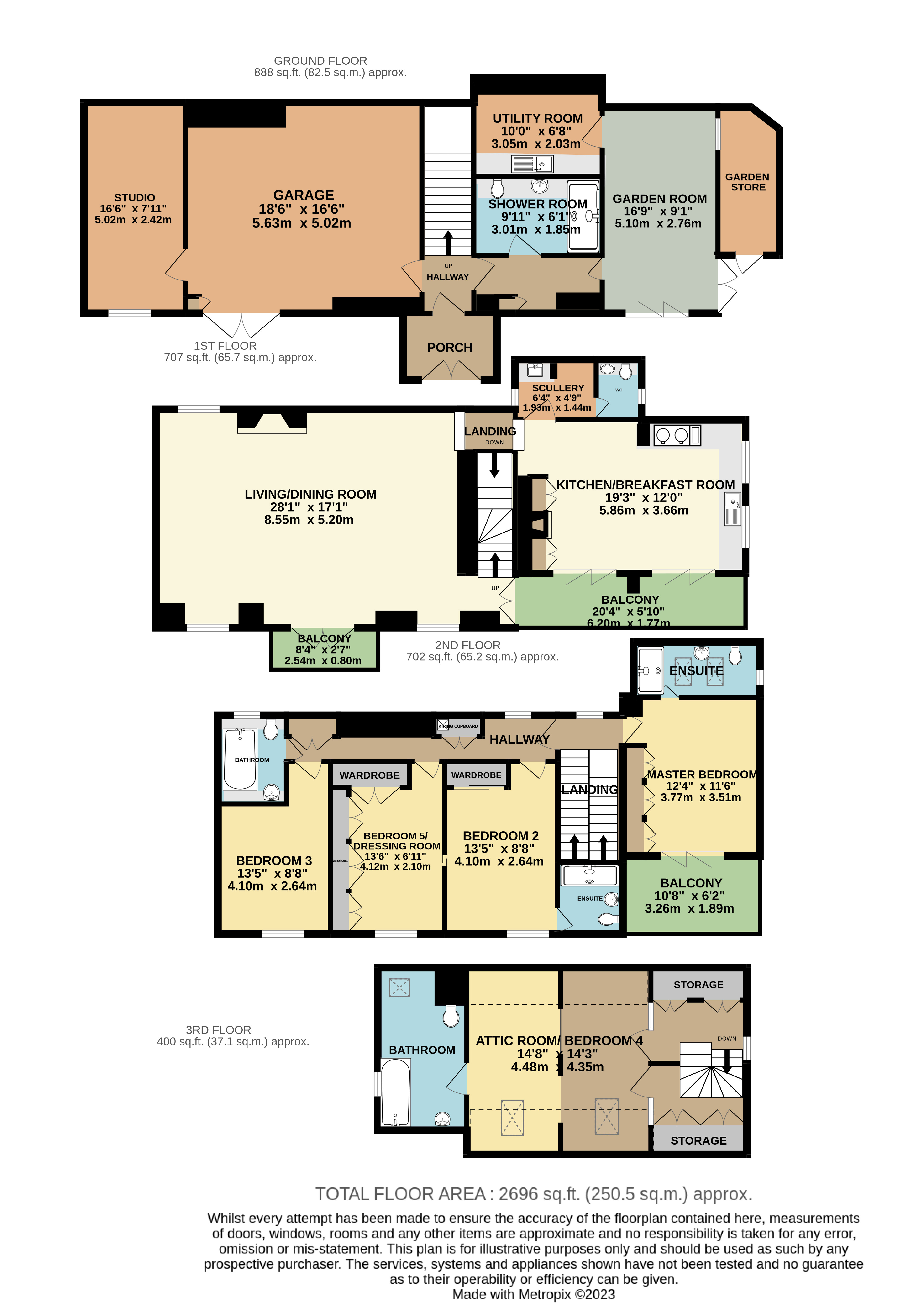 Axmouth, Seaton, Devon EX12, 5 bedroom semidetached house for sale