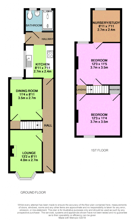3 Bedrooms Terraced house for sale in Elms Road, Aldershot GU11