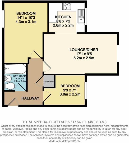 2 Bedrooms Flat for sale in Painter Court, Darwen BB3