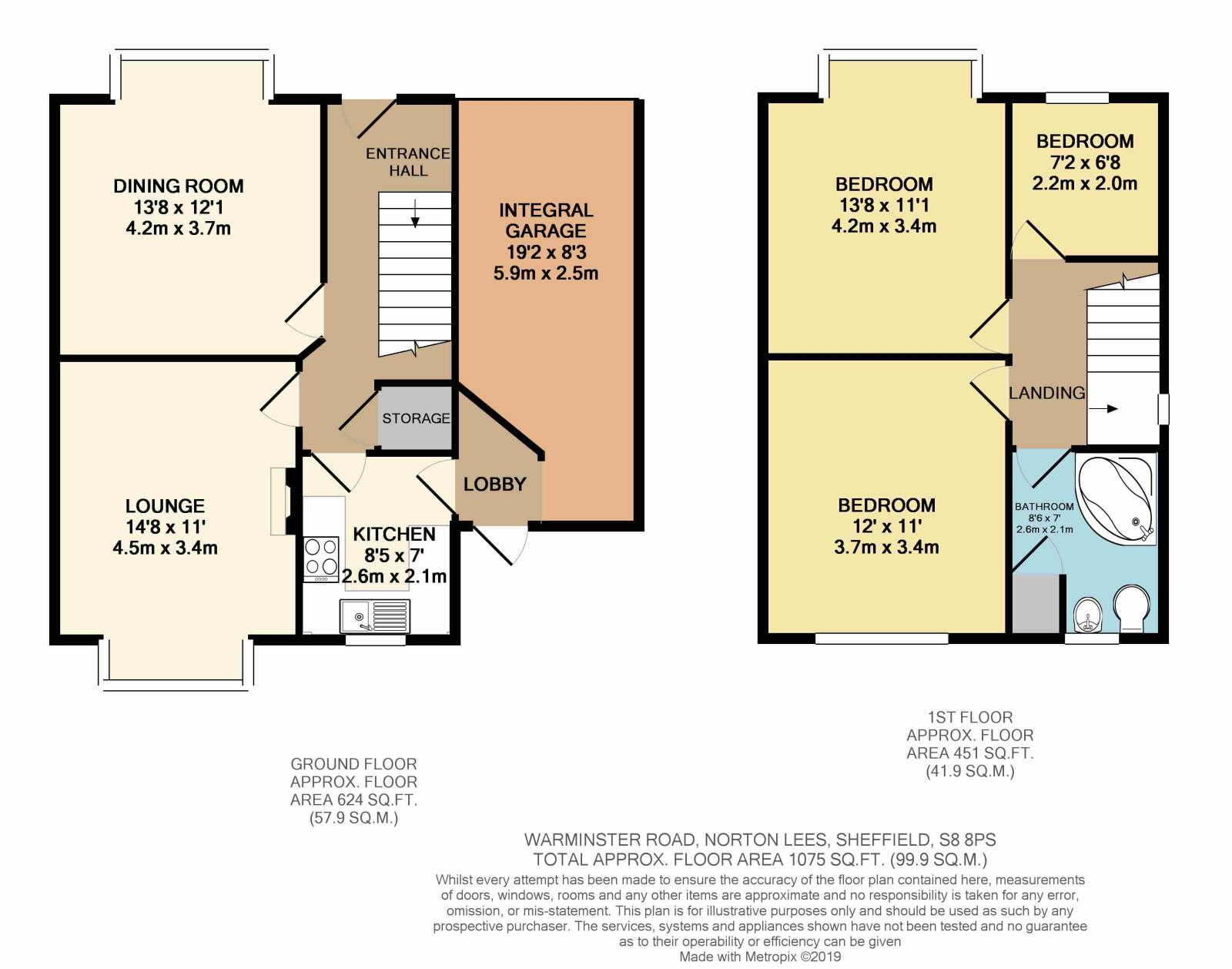 3 Bedrooms Semi-detached house for sale in Warminster Road, Norton Lees, Sheffield S8