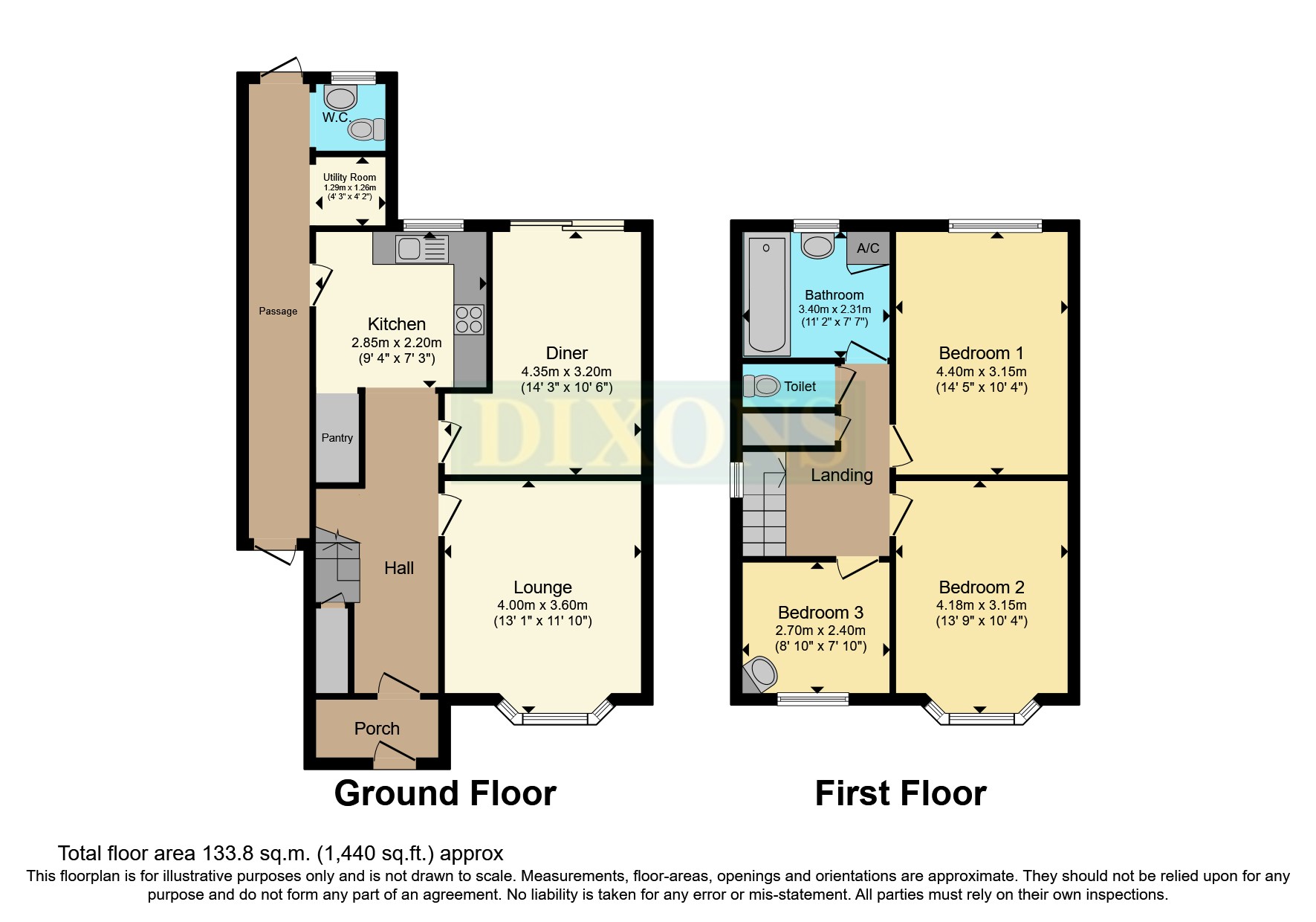 Free property report 15 Bradbury Road, Olton, Solihull, B92 8AE Chimnie