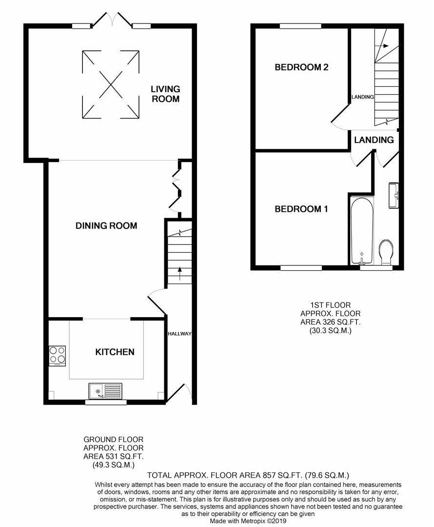 2 Bedrooms Terraced house for sale in Ridgeview Close, Barnet EN5