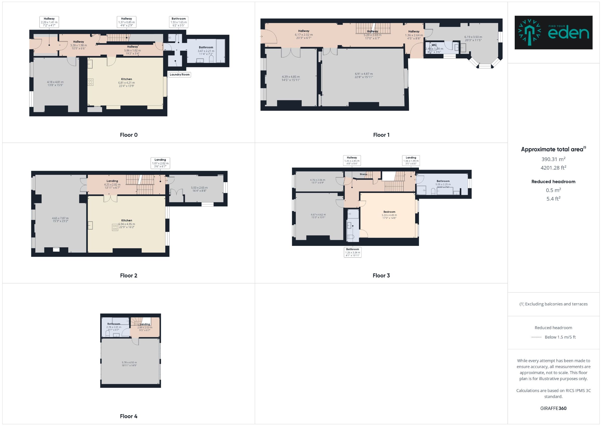 Rodney Street, Georgian Quarter, Liverpool. floorplan