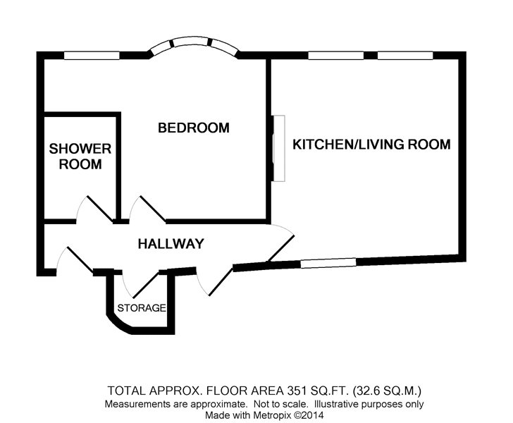 1 Bedrooms Flat to rent in Friar Street, Reading, Berkshire RG1