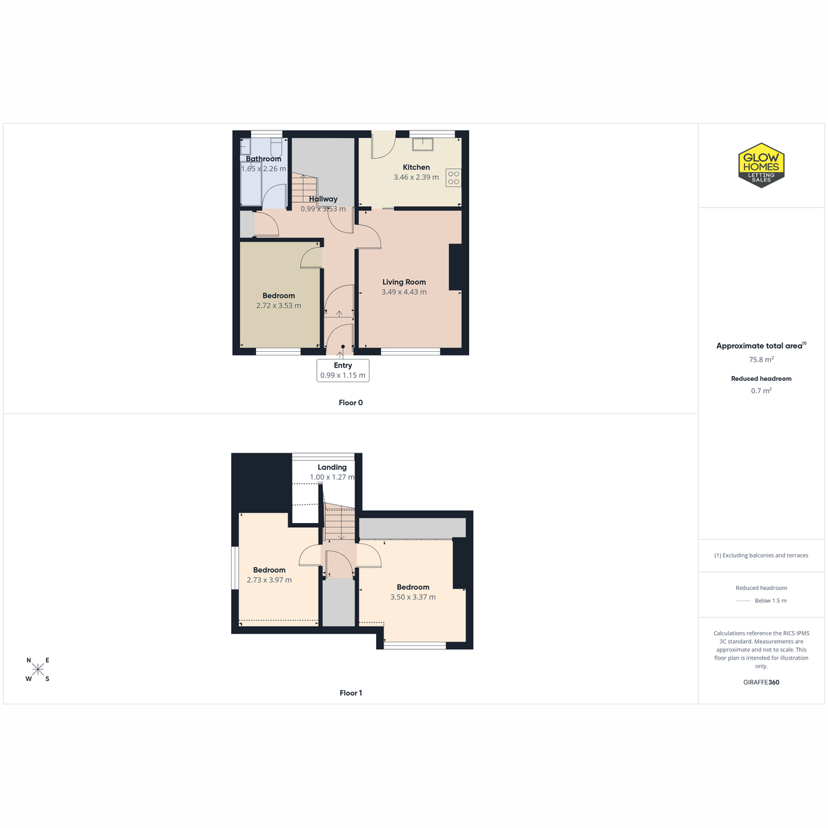 3, Woodlands Place, Ardrossan floorplan