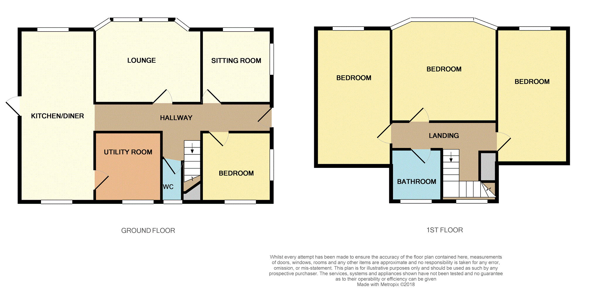 4 Bedrooms Detached house for sale in Den Street, Leven KY8
