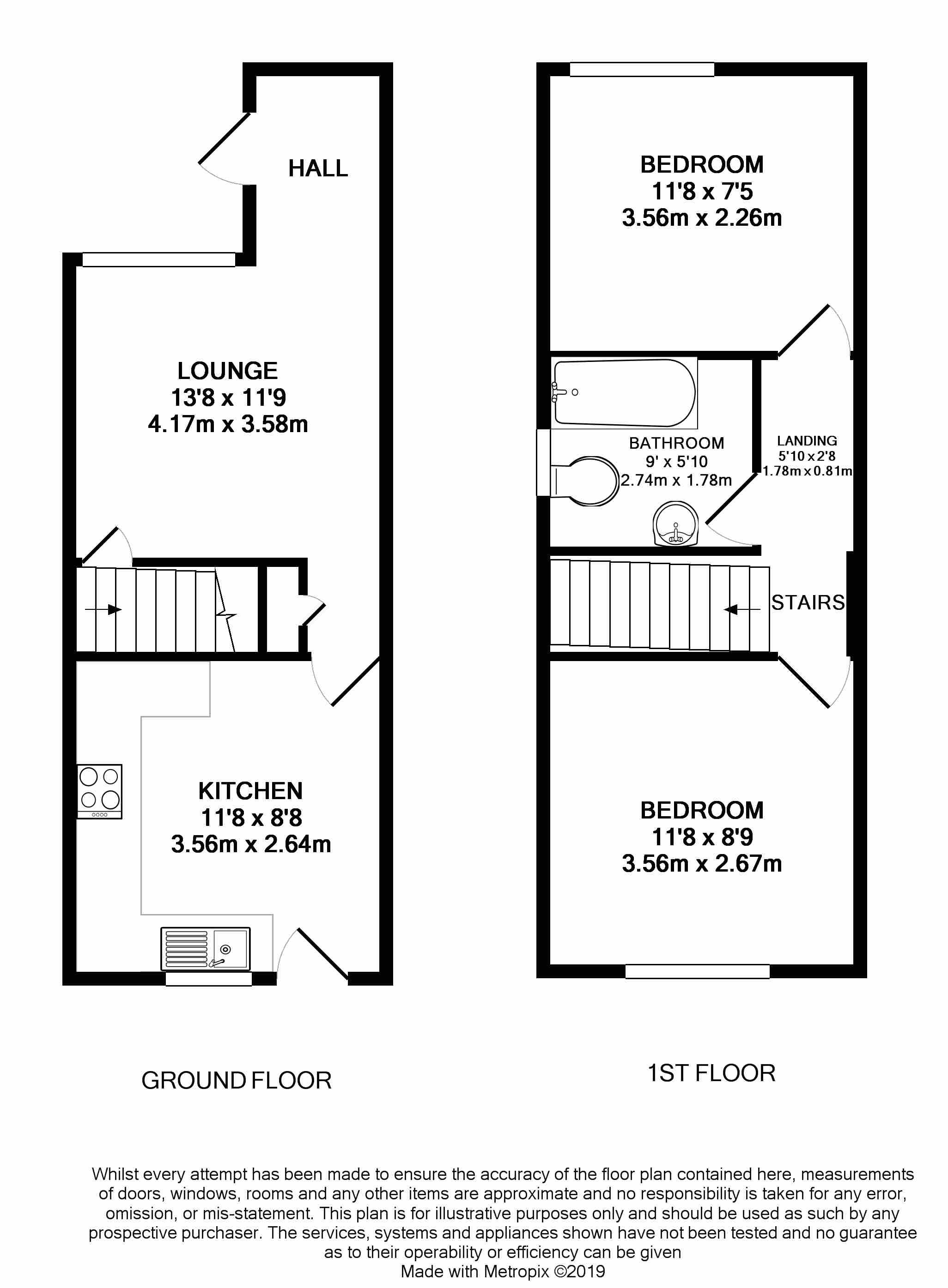 2 Bedrooms Semi-detached house for sale in Field Avenue, Canterbury CT1