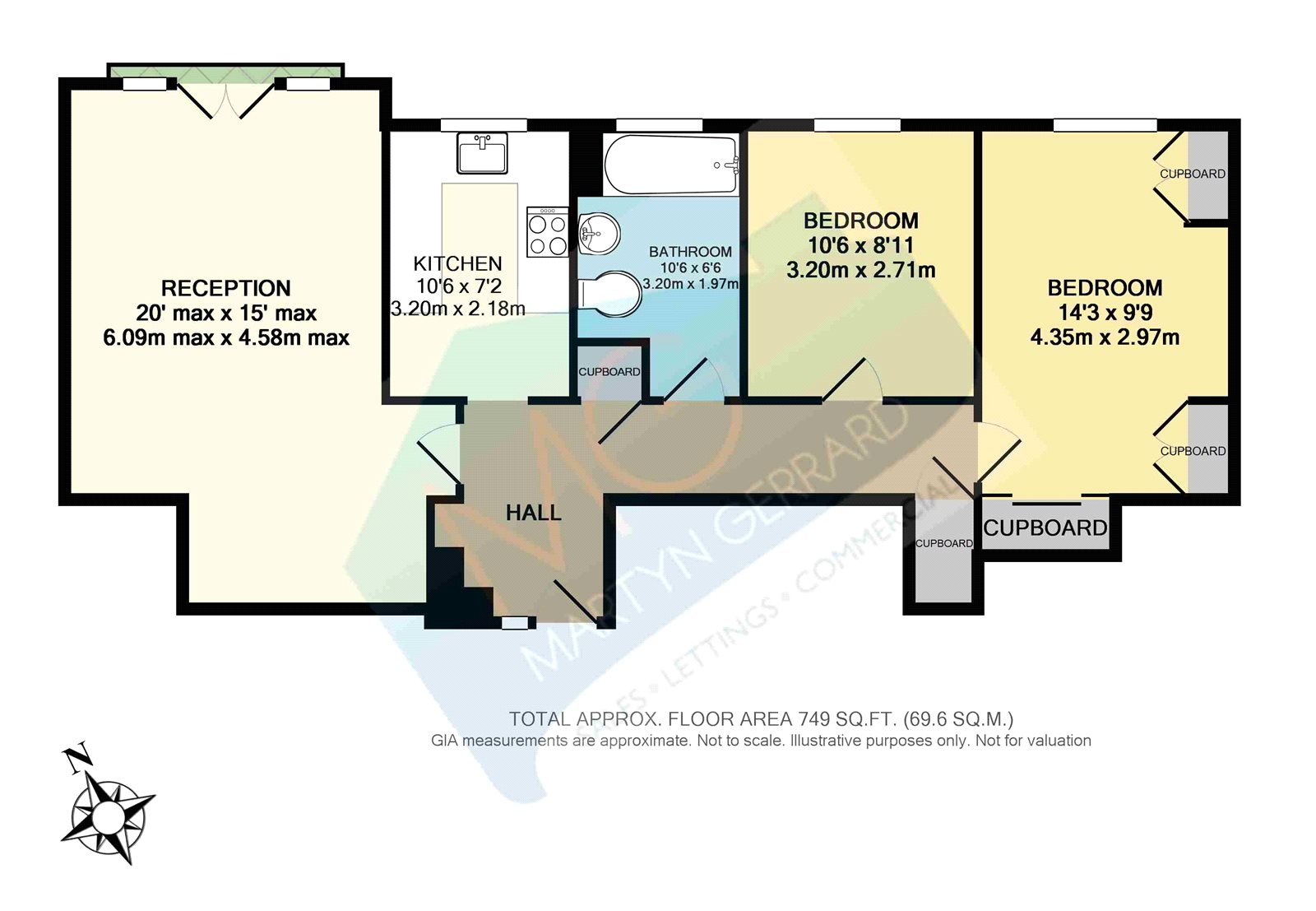 2 Bedrooms Flat for sale in Regents Park Road, Finchley, London N3