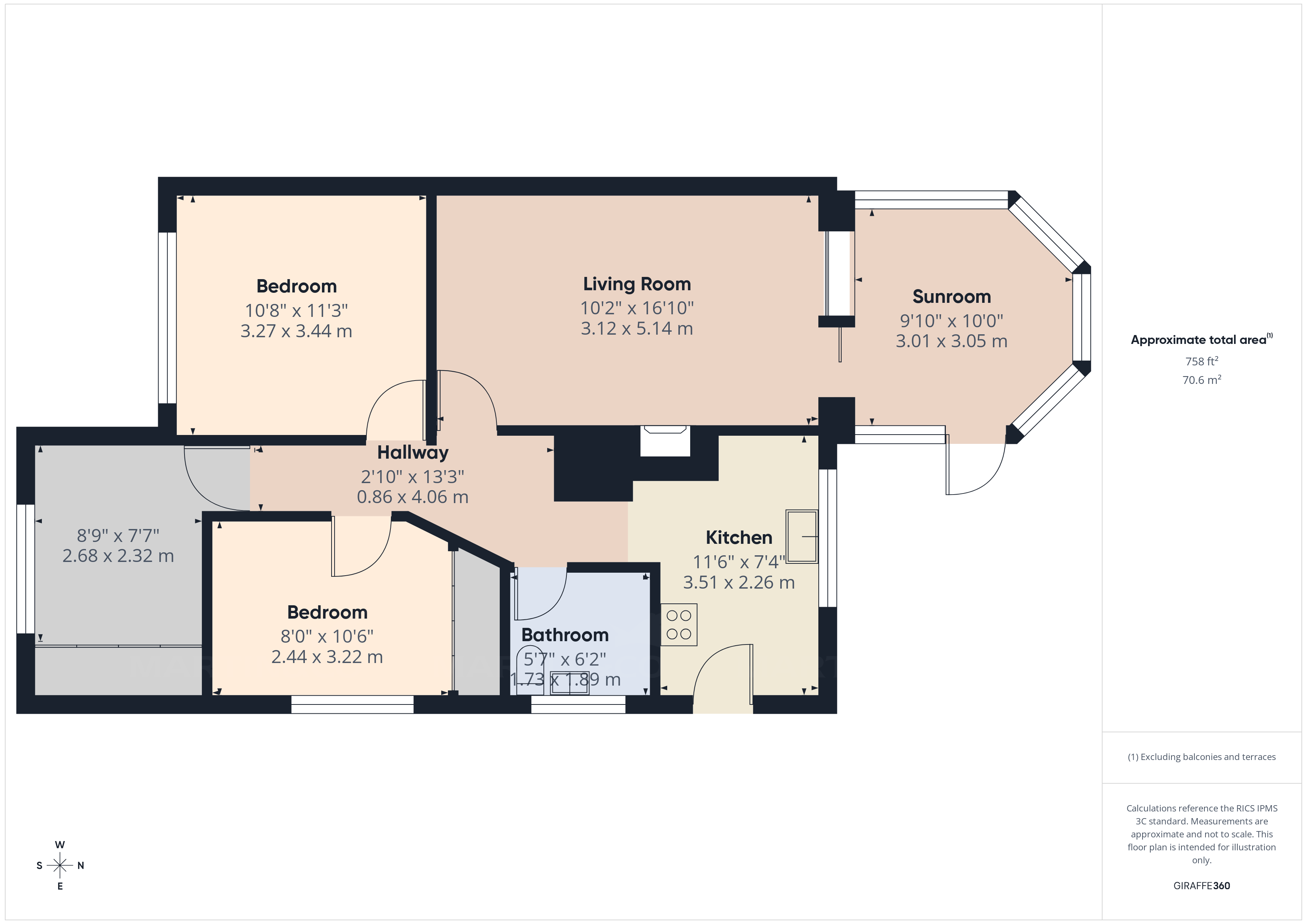 11, Ulverston Avenue, Doncaster floorplan