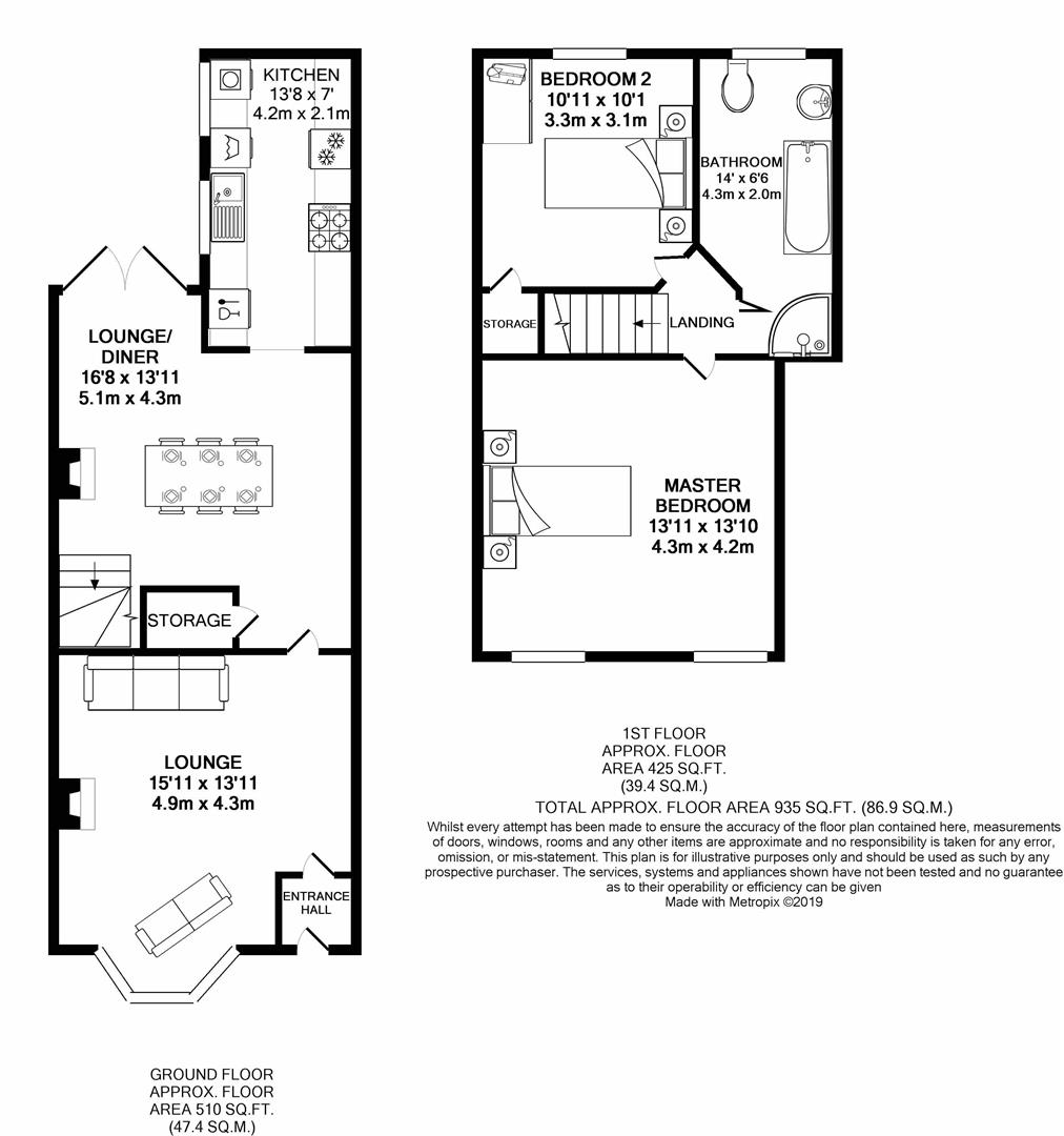 2 Bedrooms Terraced house for sale in Eaves Lane, Chorley PR6