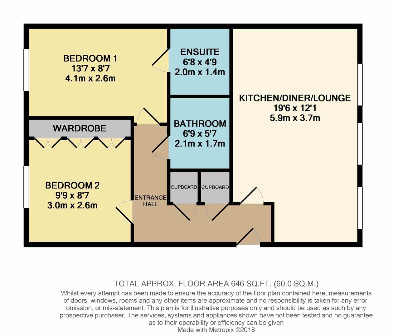 2 Bedrooms Flat for sale in Mackintosh Street, Bromley BR2