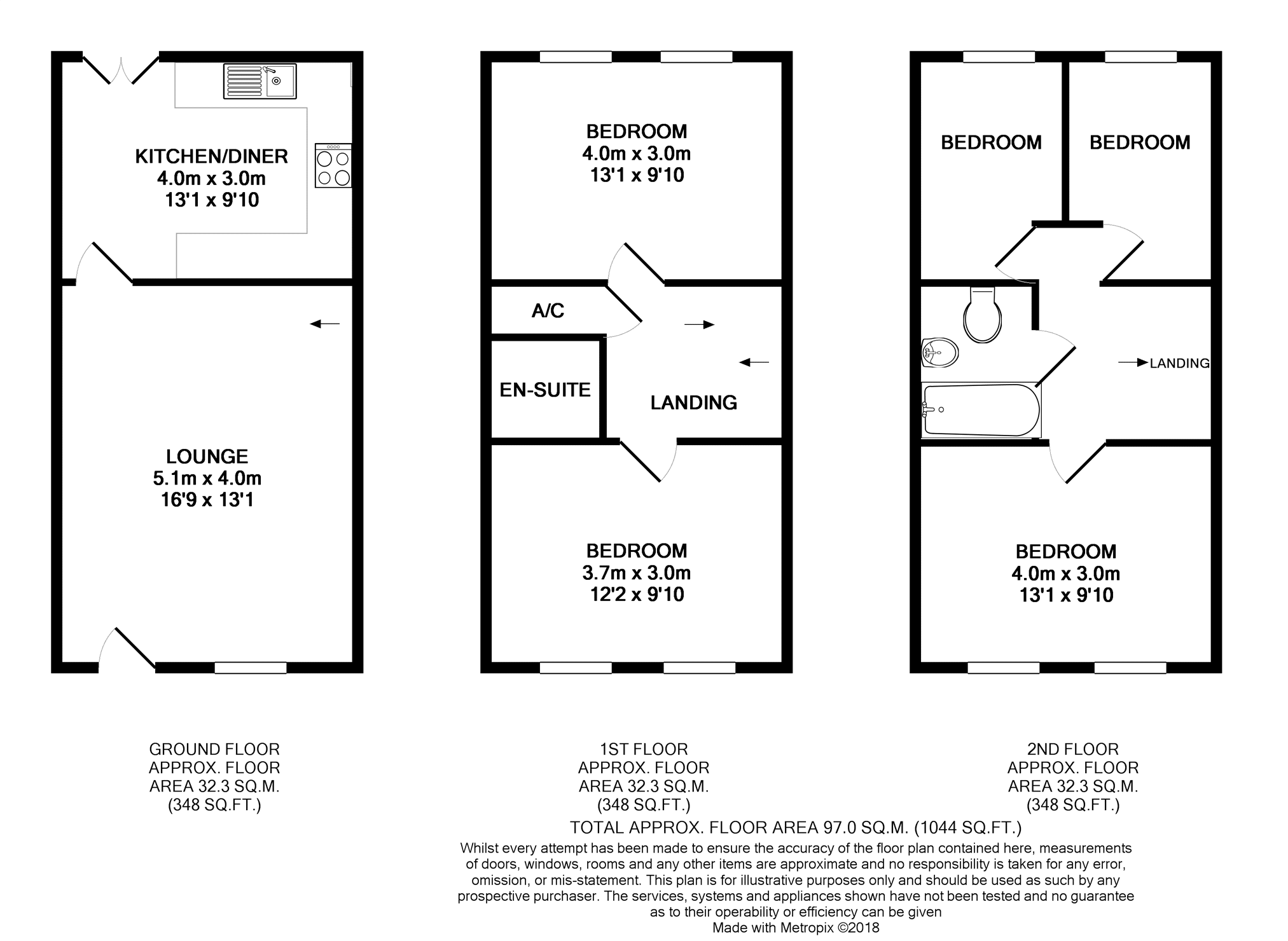 5 Bedrooms Town house for sale in Glas Y Gors, Aberdare CF44