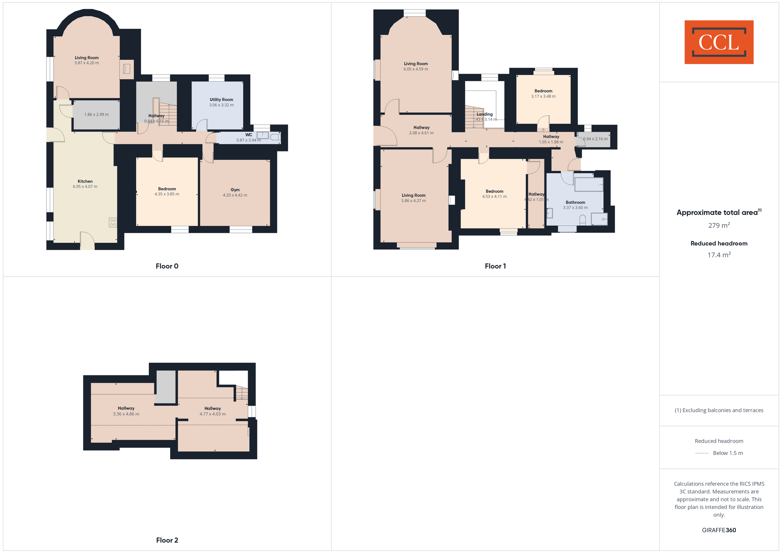 Deanshaugh House, Elgin floorplan