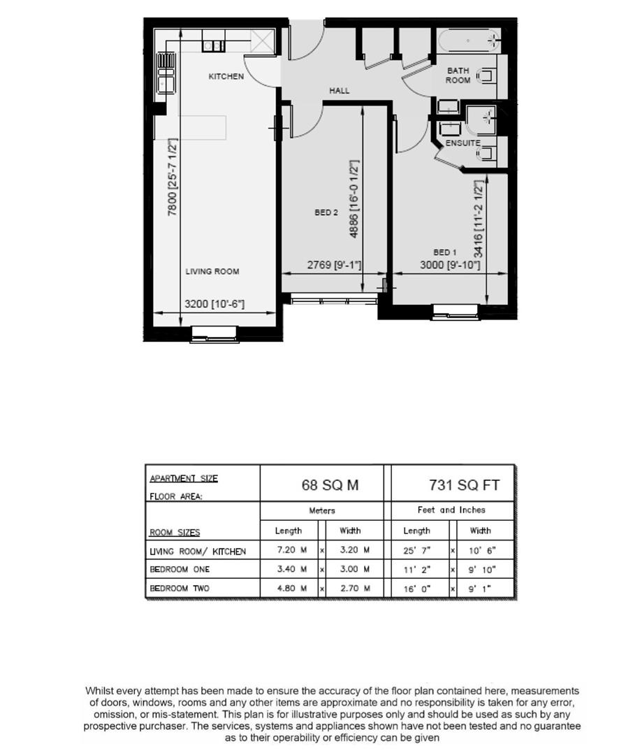 2 Bedrooms Flat for sale in Constabulary Close, West Drayton UB7