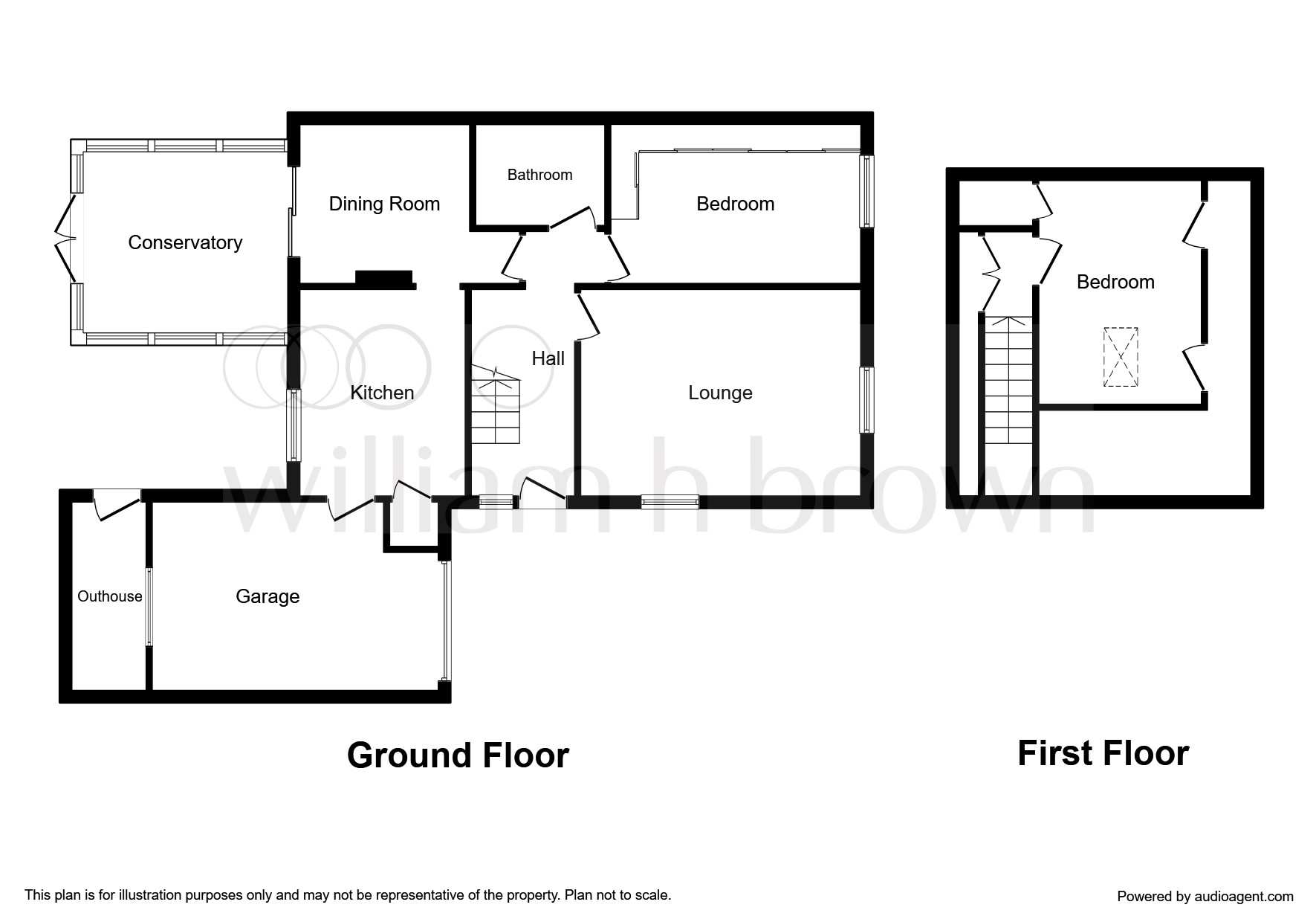 2 Bedrooms Semi-detached bungalow for sale in Falconers Ride, Netherton, Huddersfield HD4