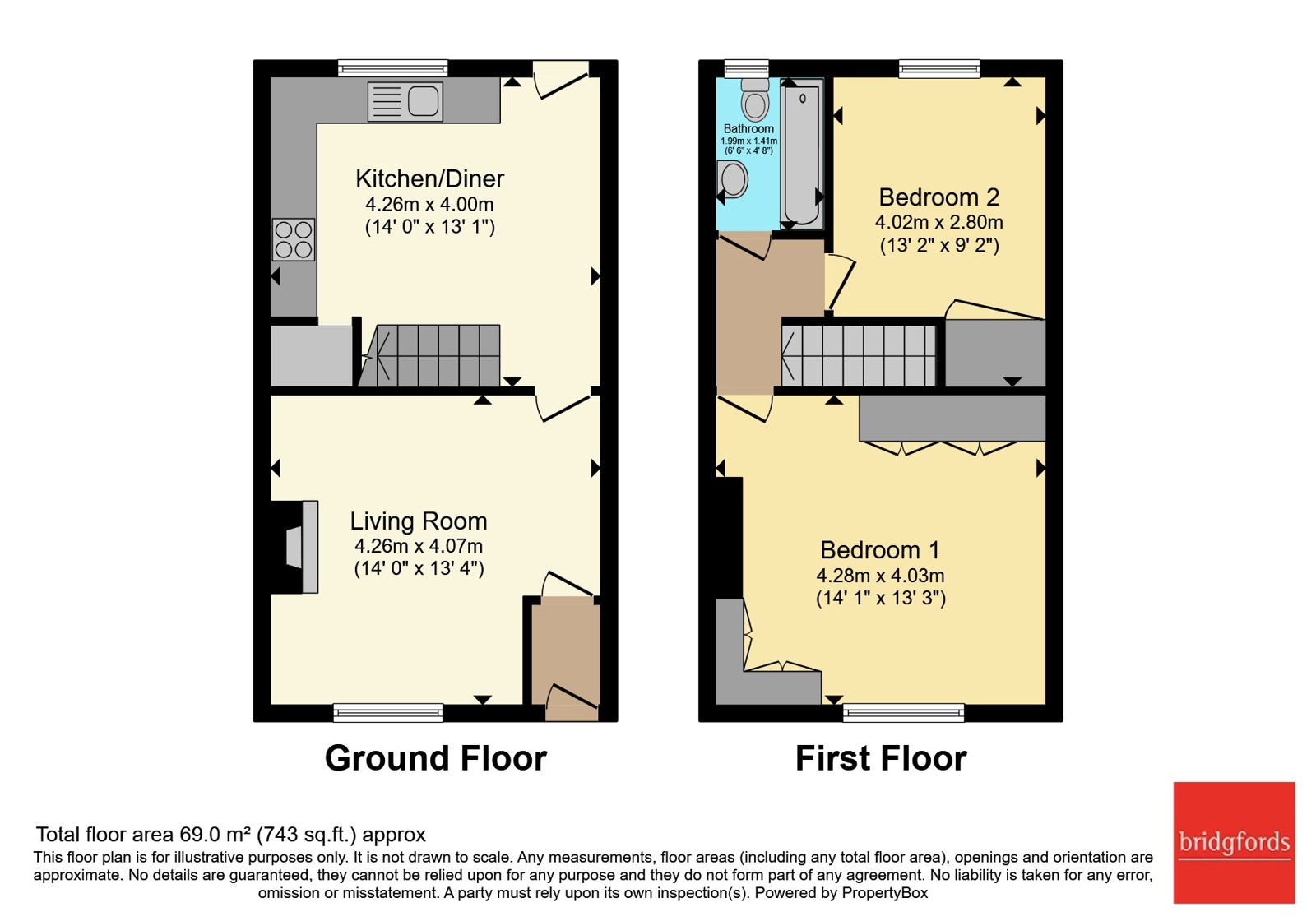 4, Brougham Street, Manchester floorplan