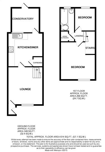 2 Bedrooms End terrace house to rent in The Paddocks, Potton, Bedfordshire SG19