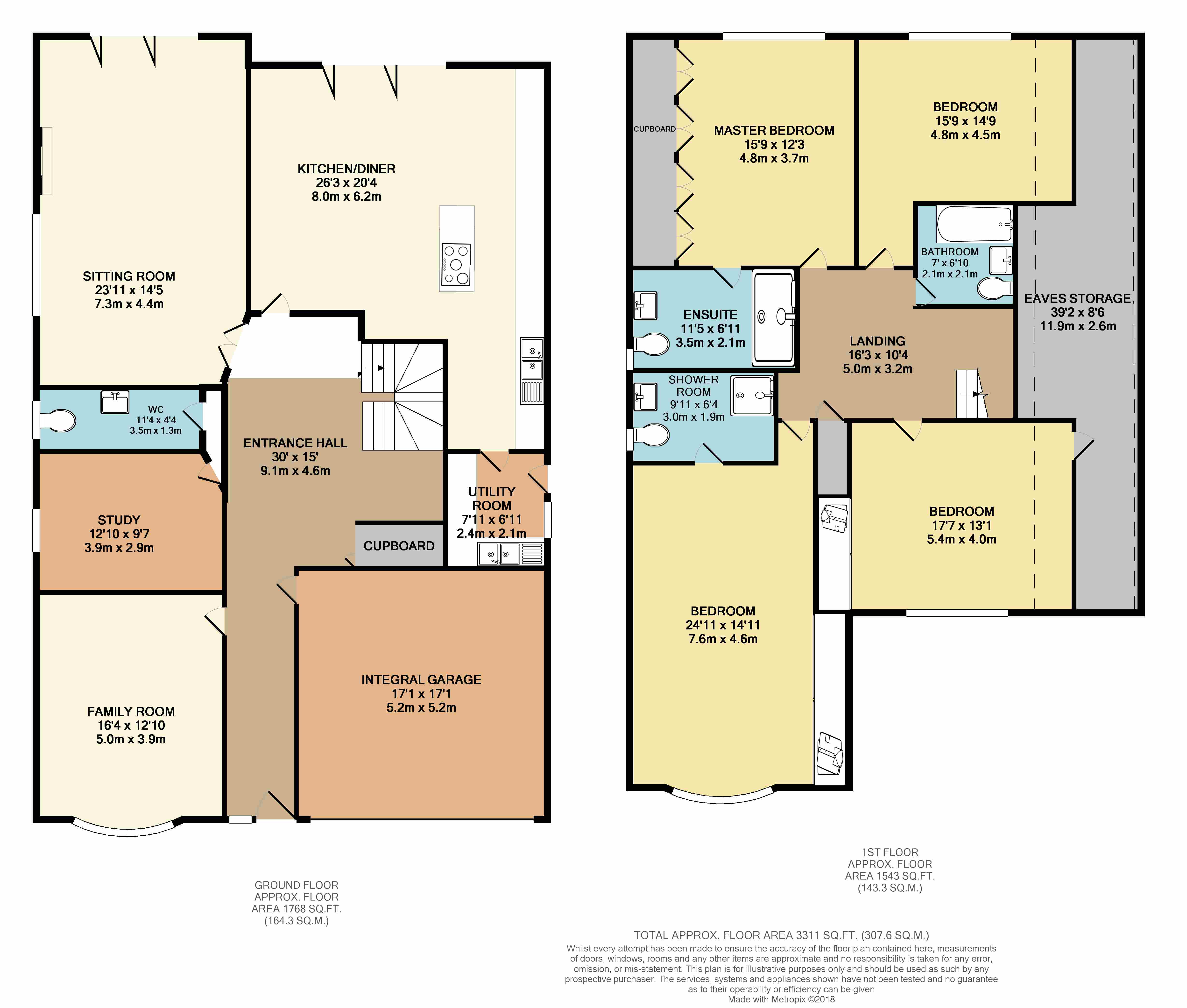 4 Bedrooms Detached house for sale in Guildford Road, Cranleigh GU6