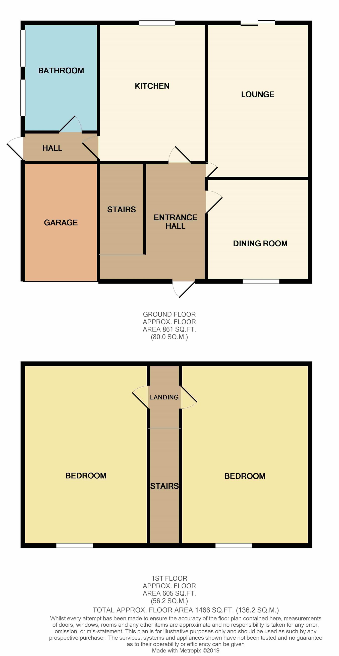 3 Bedrooms Semi-detached house for sale in Eagley Drive, Bury BL8