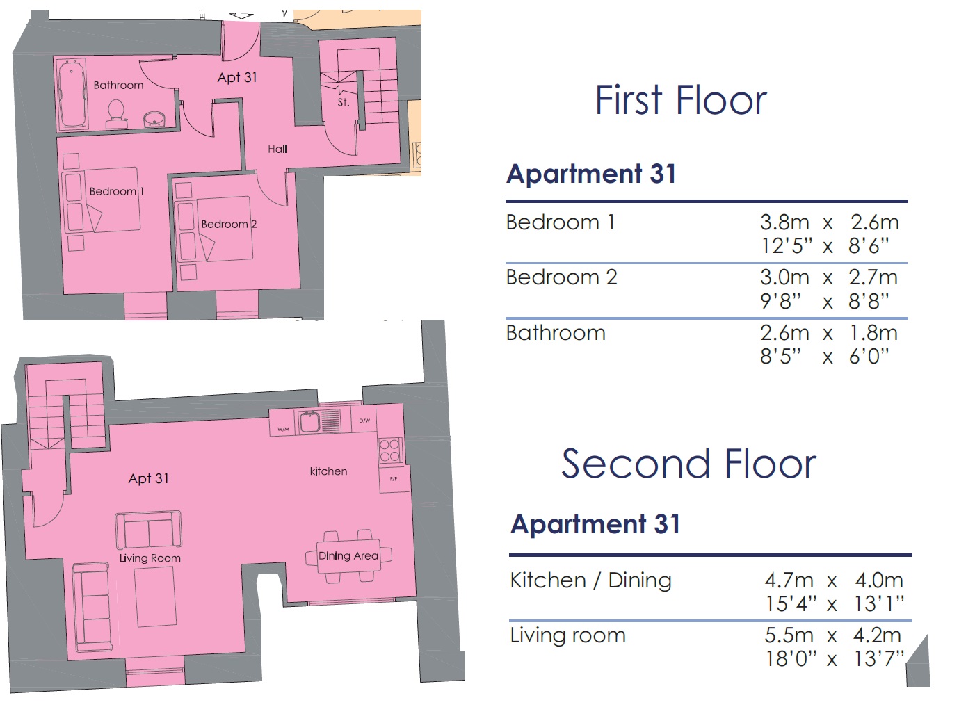 2 Bedrooms Flat for sale in The Moorings, Degnawy Castle, Deganwy LL31