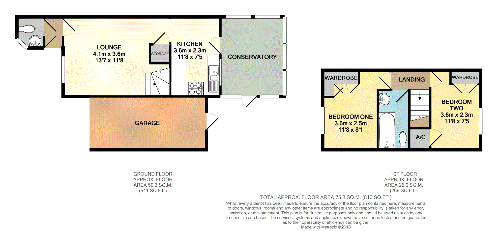 2 Bedrooms Semi-detached house for sale in Ampleforth, Milton Keynes MK10