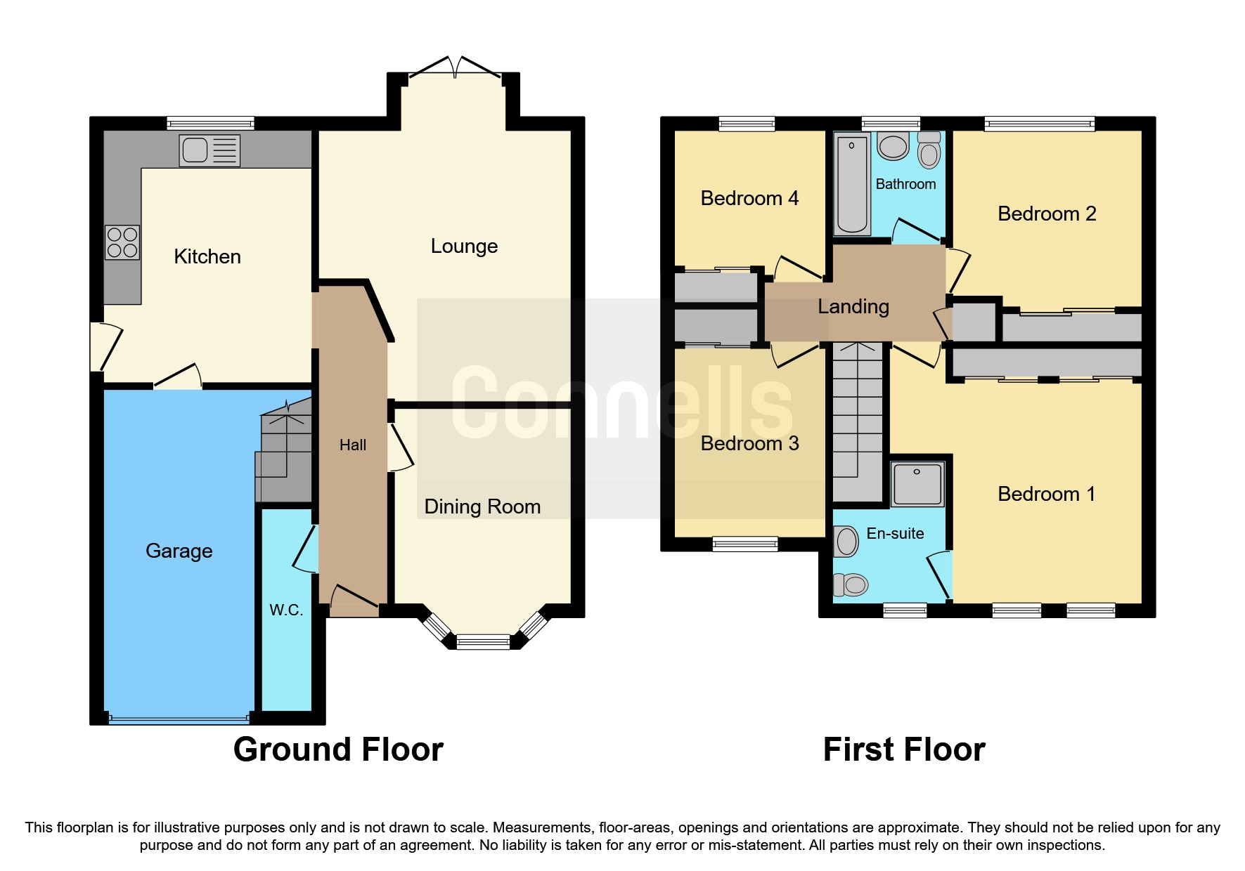 Narraway Grove, Tipton DY4, 4 bedroom detached house for sale