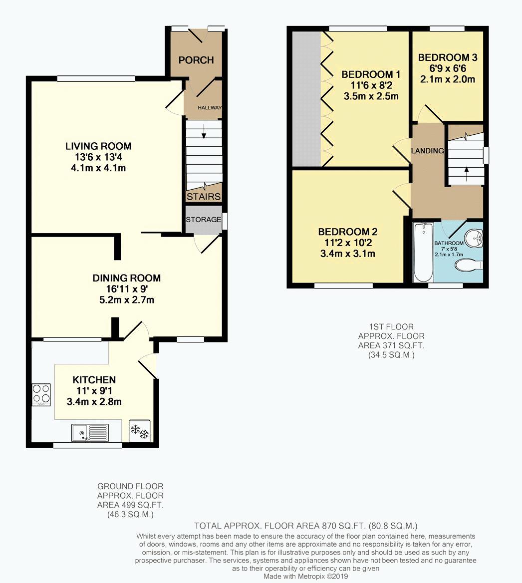 3 Bedrooms Semi-detached house for sale in Harwill Road, Churwell, Leeds LS27