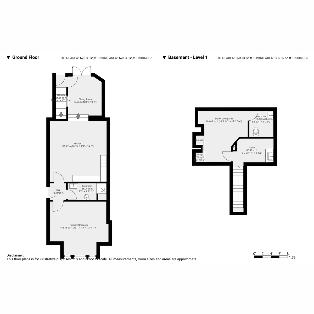 Flat Flat 2, 45, St. Georges Road, Harrogate floorplan