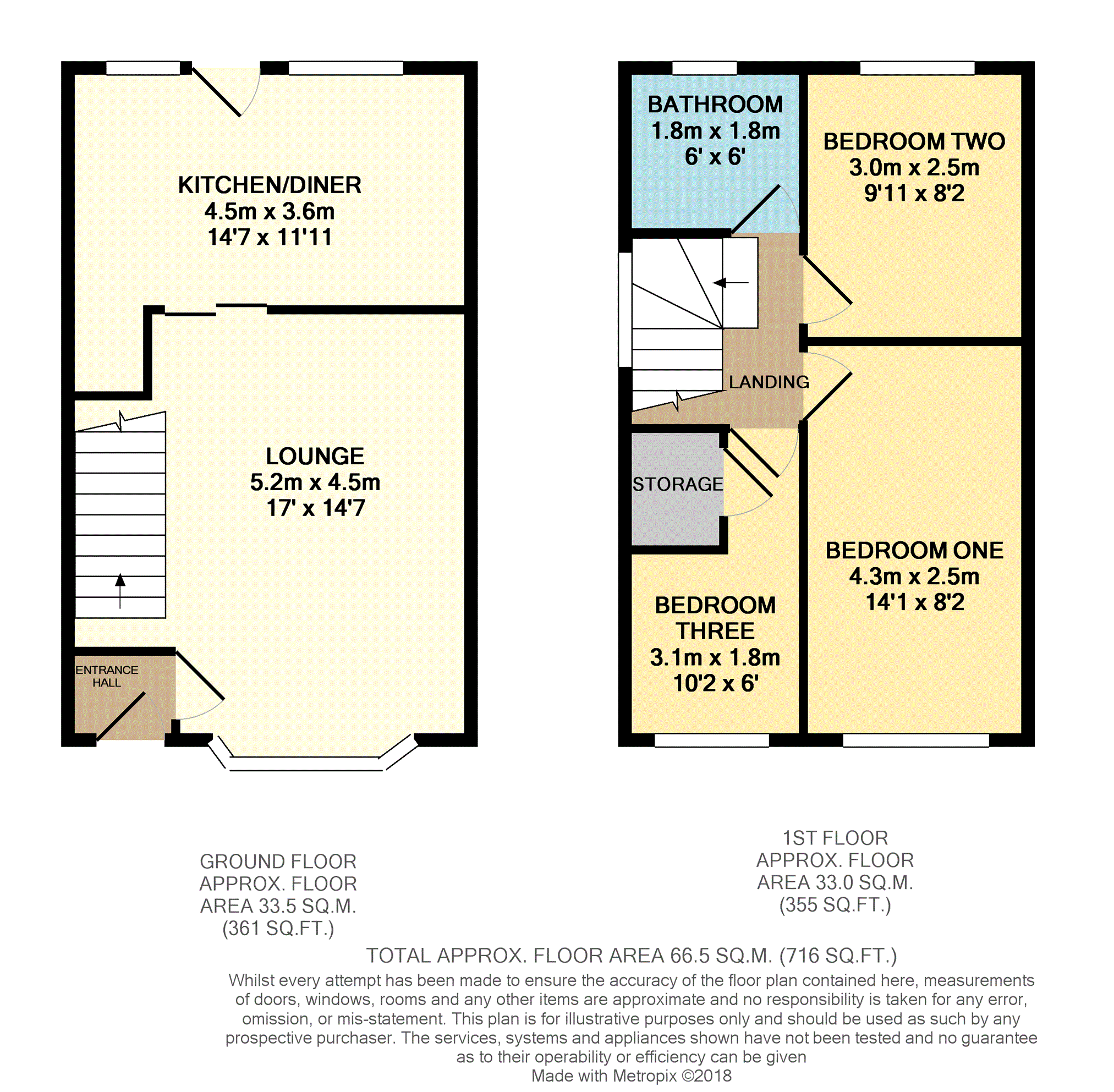 3 Bedrooms Semi-detached house for sale in Tottenham Drive, Manchester M23