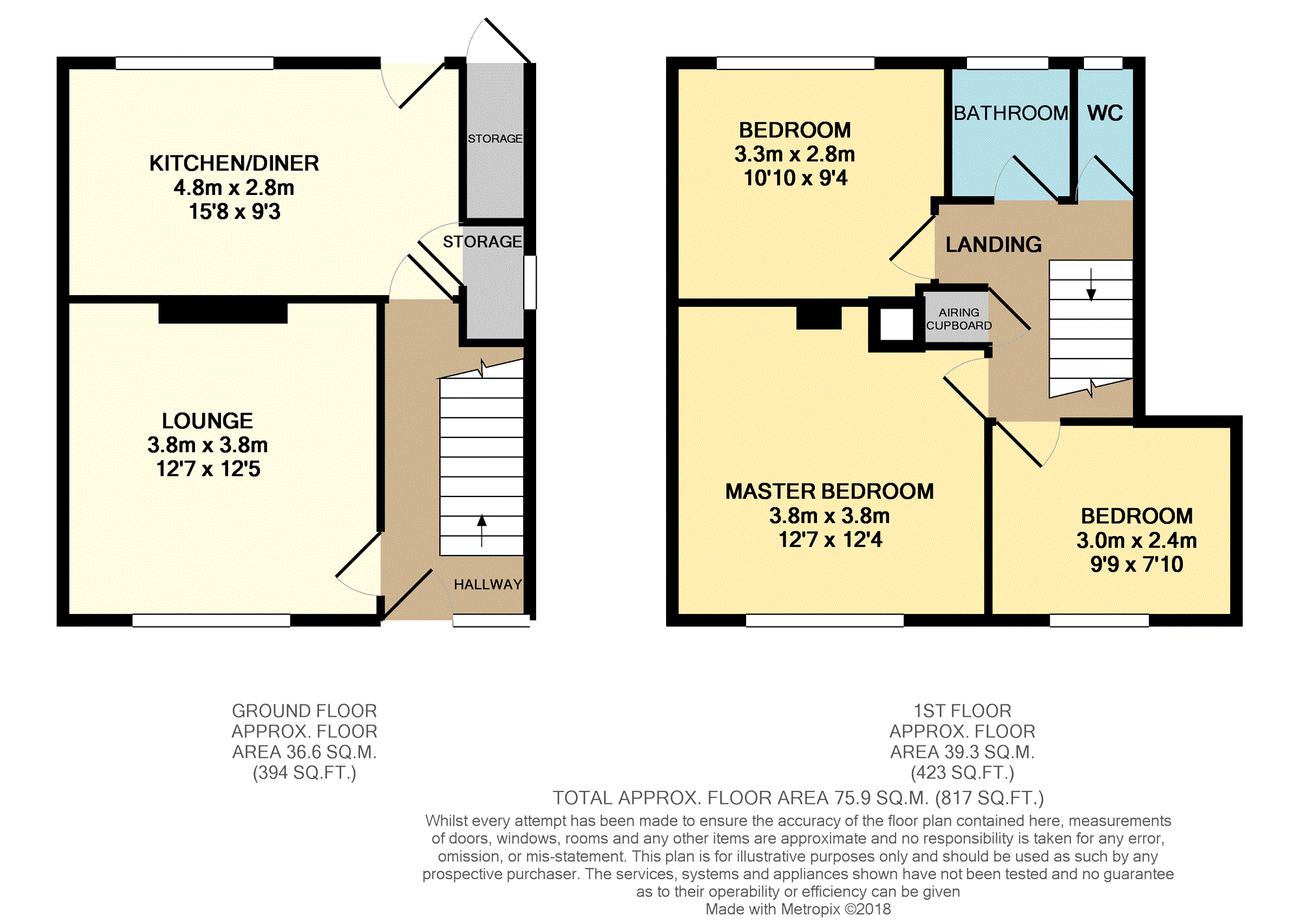 3 Bedrooms Terraced house for sale in Hough Close, Rainow SK10