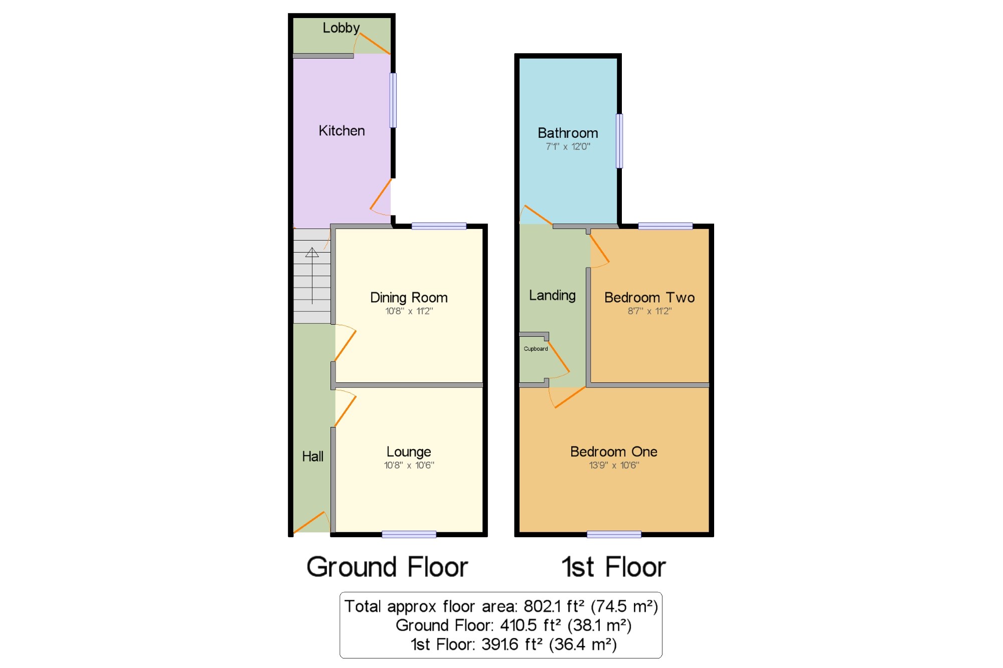 2 Bedrooms Terraced house for sale in Louise Road, The Mounts, Northampton, Northamptonshire NN1