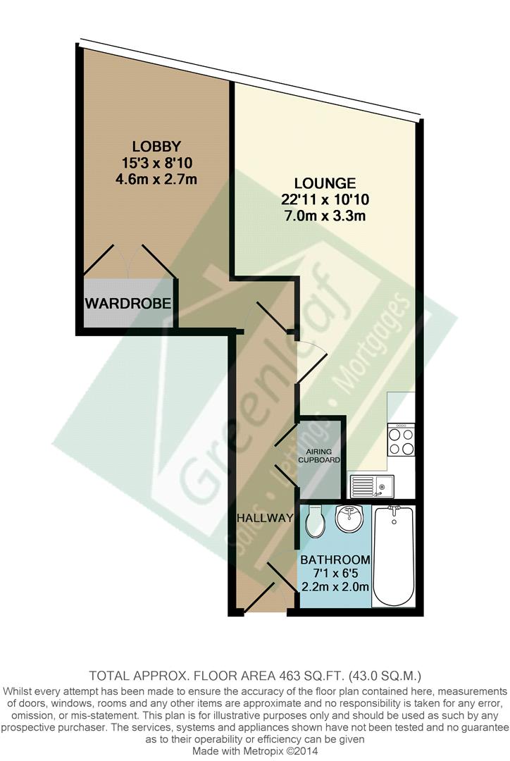 1 Bedrooms Flat to rent in Chatham Quays, Dock Head Road, St. Marys Island, Chatham ME4