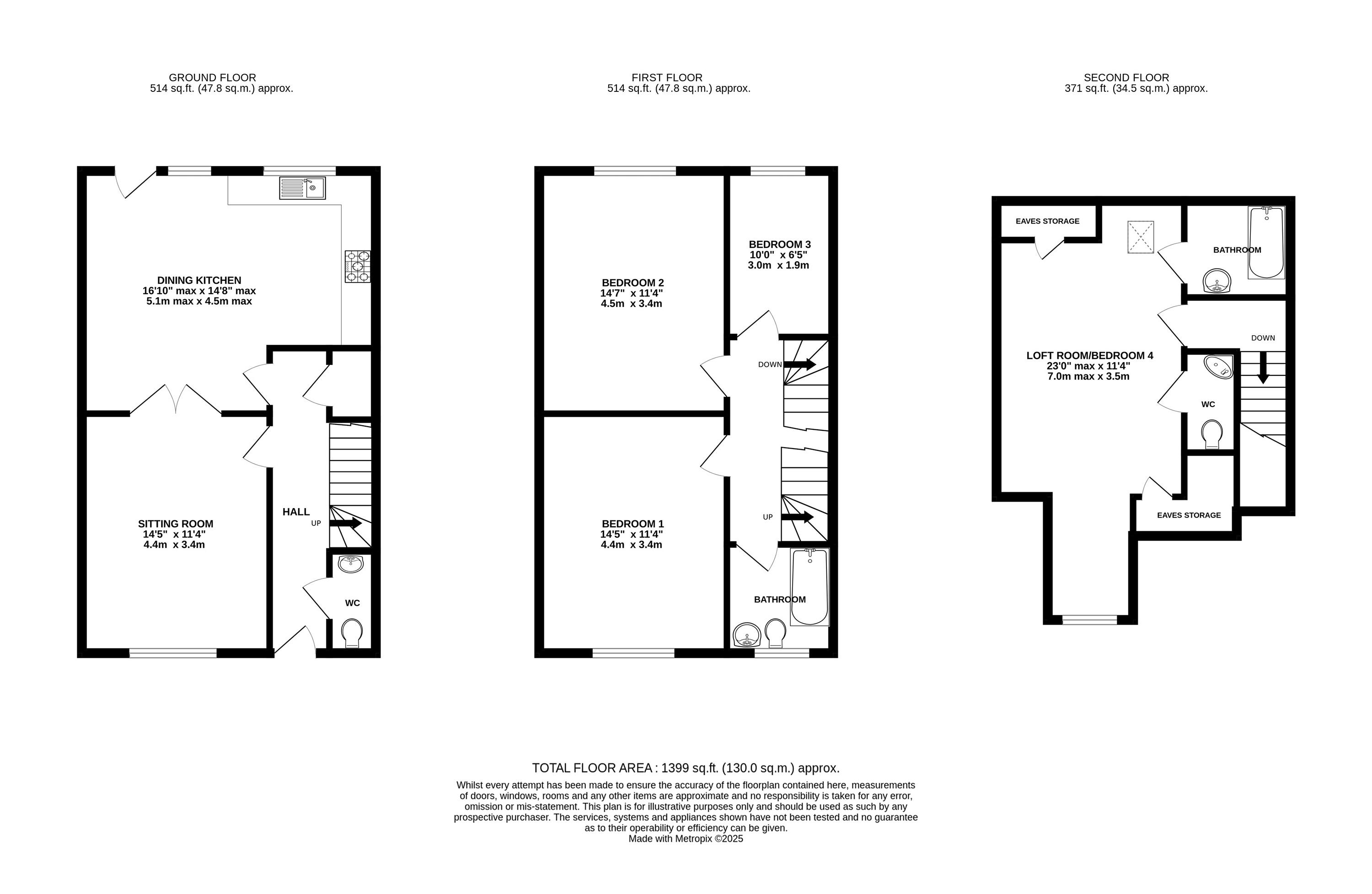 5, Victoria Crescent, Barnoldswick floorplan