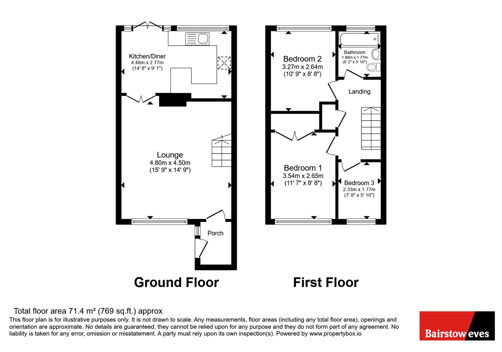 94, Sharon Way, Cannock floorplan