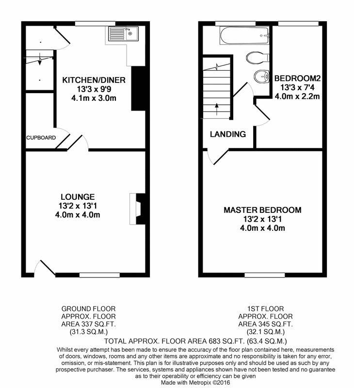 2 Bedrooms Terraced house to rent in Richmond Street, Castleford WF10