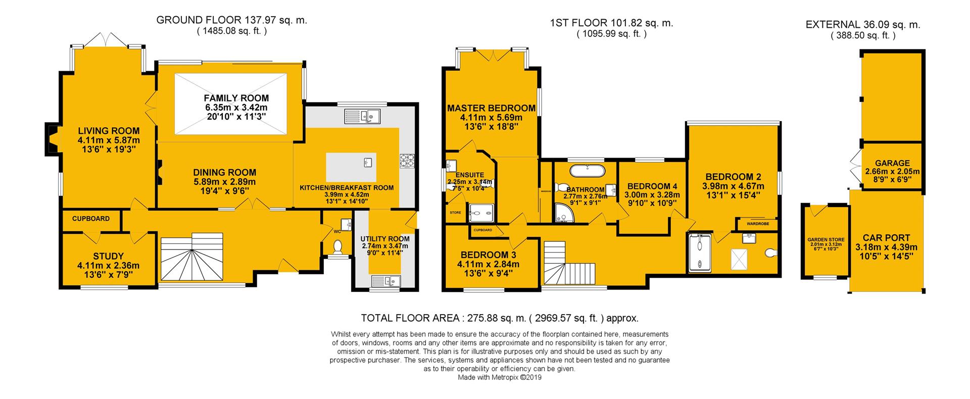 4 Bedrooms Detached house for sale in The Spinney, Shaws Lane, Hatton, Warwick CV35