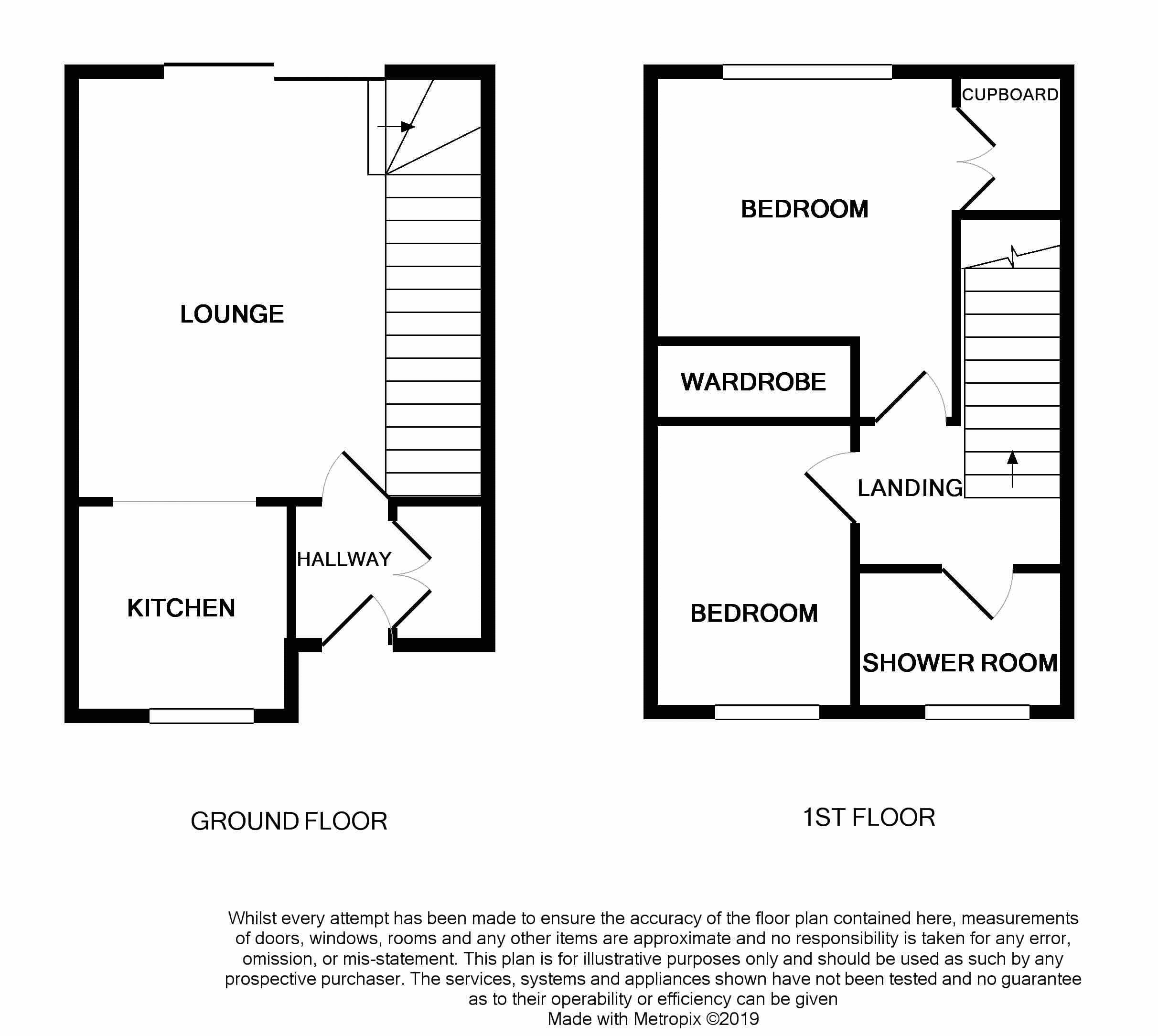 2 Bedrooms Terraced house for sale in Plas Y Brenin, Rhuddlan, Rhyl LL18