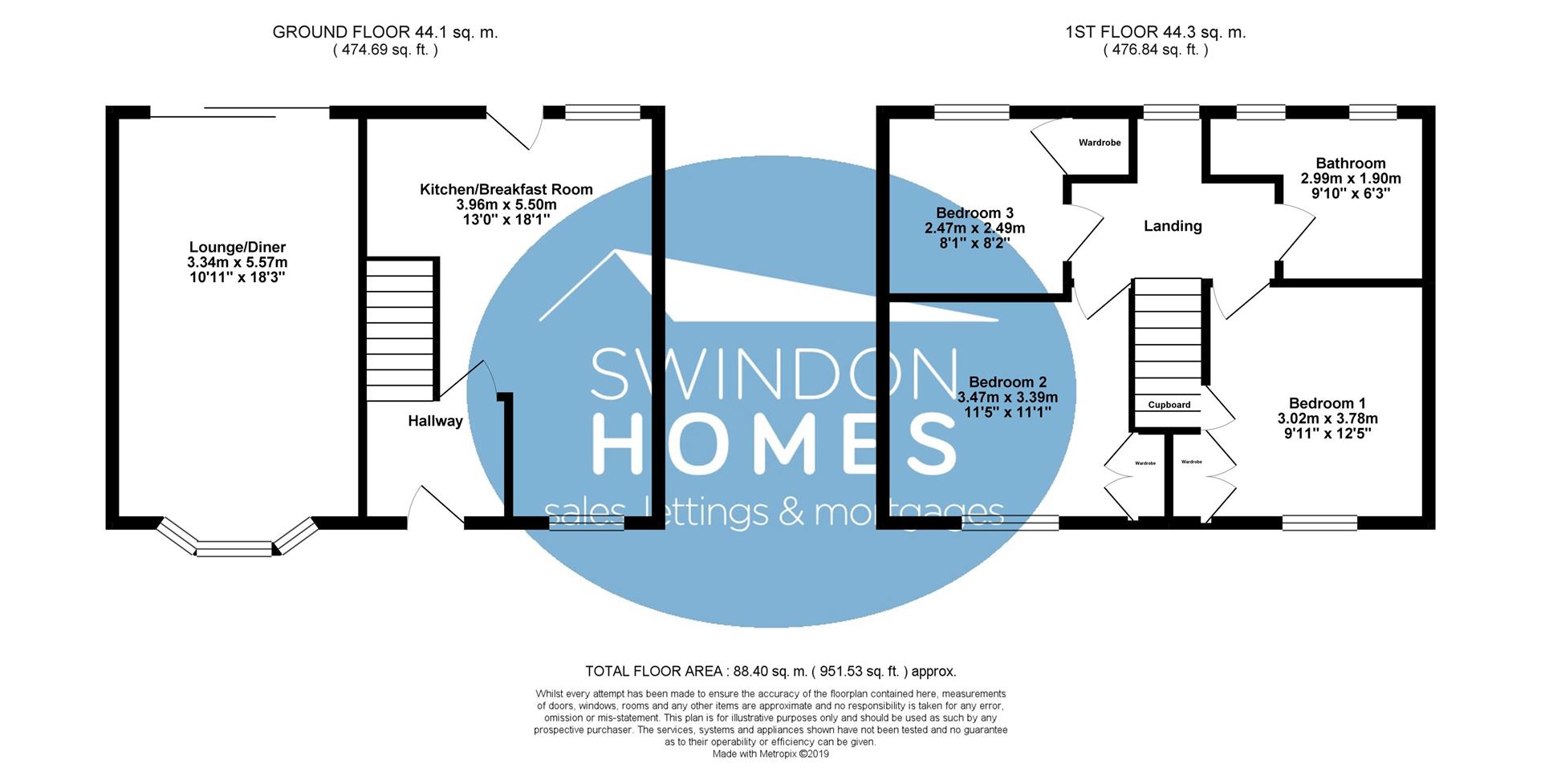 3 Bedrooms End terrace house for sale in Cranmore Avenue, Swindon SN3