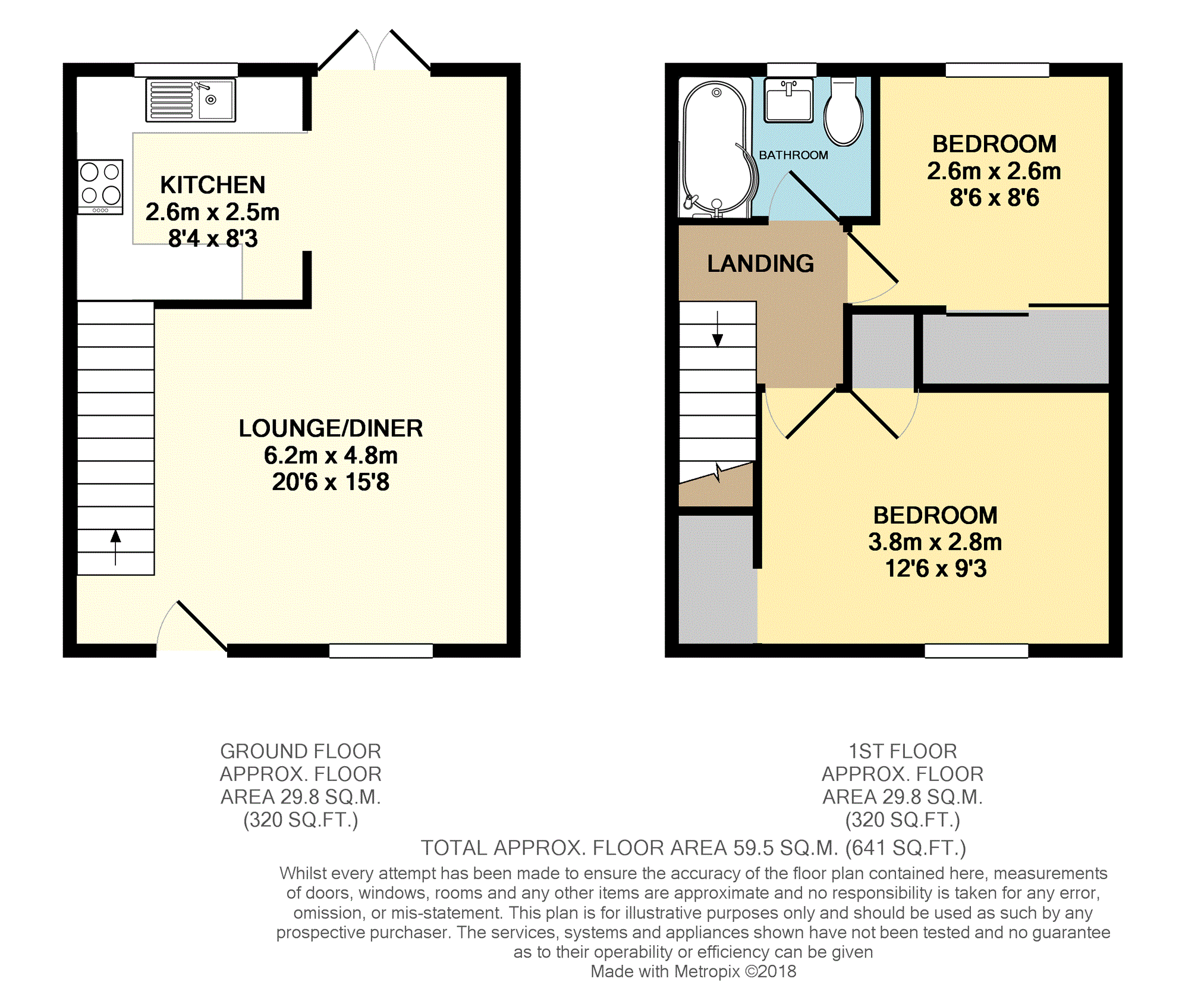 2 Bedrooms Terraced house for sale in Bishops Way, Canterbury CT2