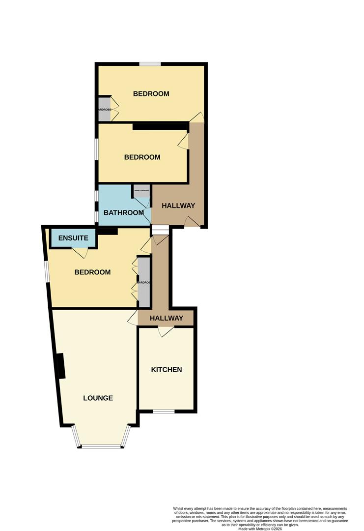 Flat 3, 14, Esplanade, Burnham-On-Sea floorplan