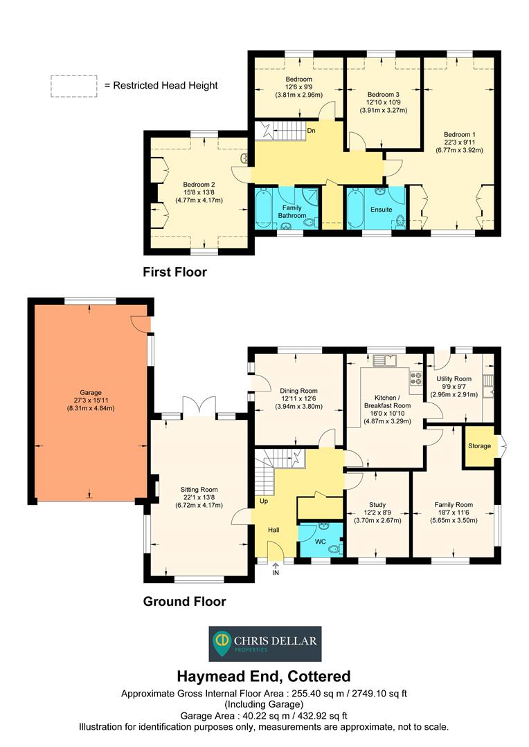Haymead End |, Throcking Road, Cottered floorplan
