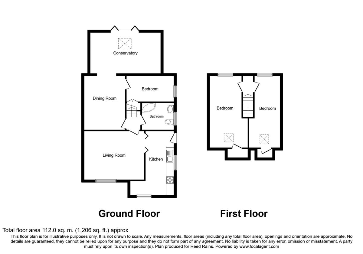 3 Bedrooms Bungalow for sale in Fern Close, Huntington, York YO32