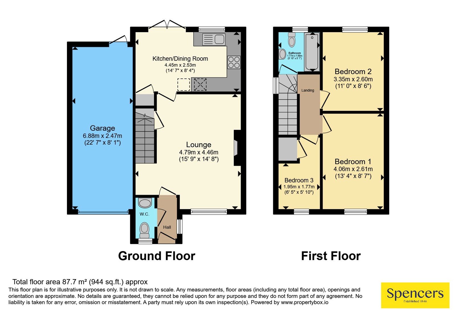Haskell Close, LEICESTER floorplan
