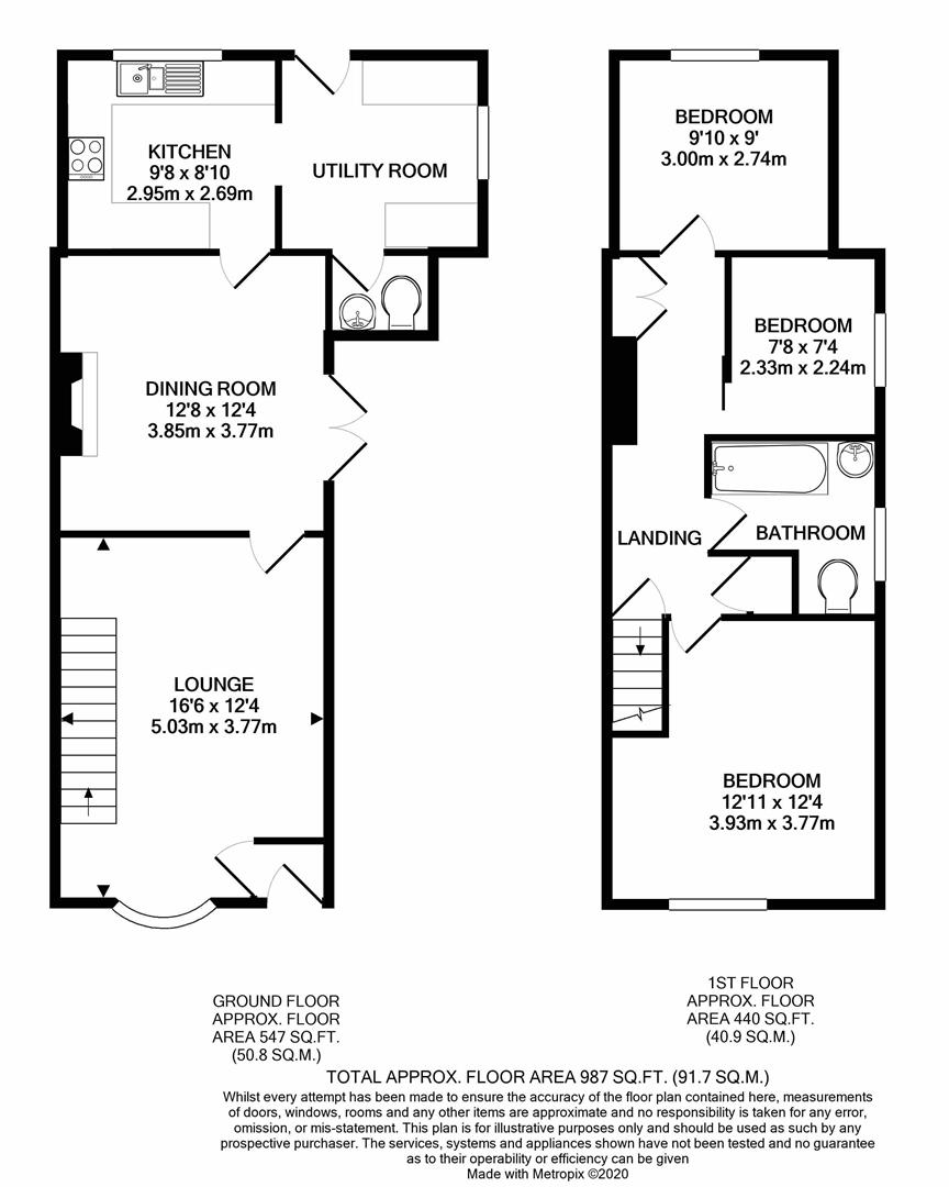 Manor Road, Brimington Common, Chesterfield S43, 3 bedroom semidetached house for sale