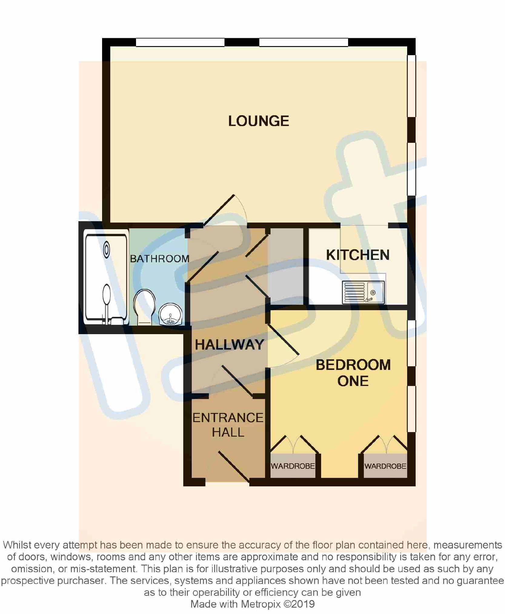 1 Bedrooms Flat for sale in Cambridge Court, Southend On Sea, Essex SS1