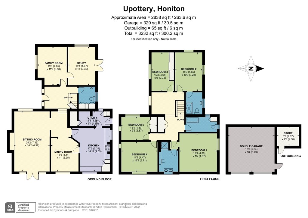 Upottery, Honiton, Devon EX14, 5 bedroom detached house for sale 61695159 PrimeLocation