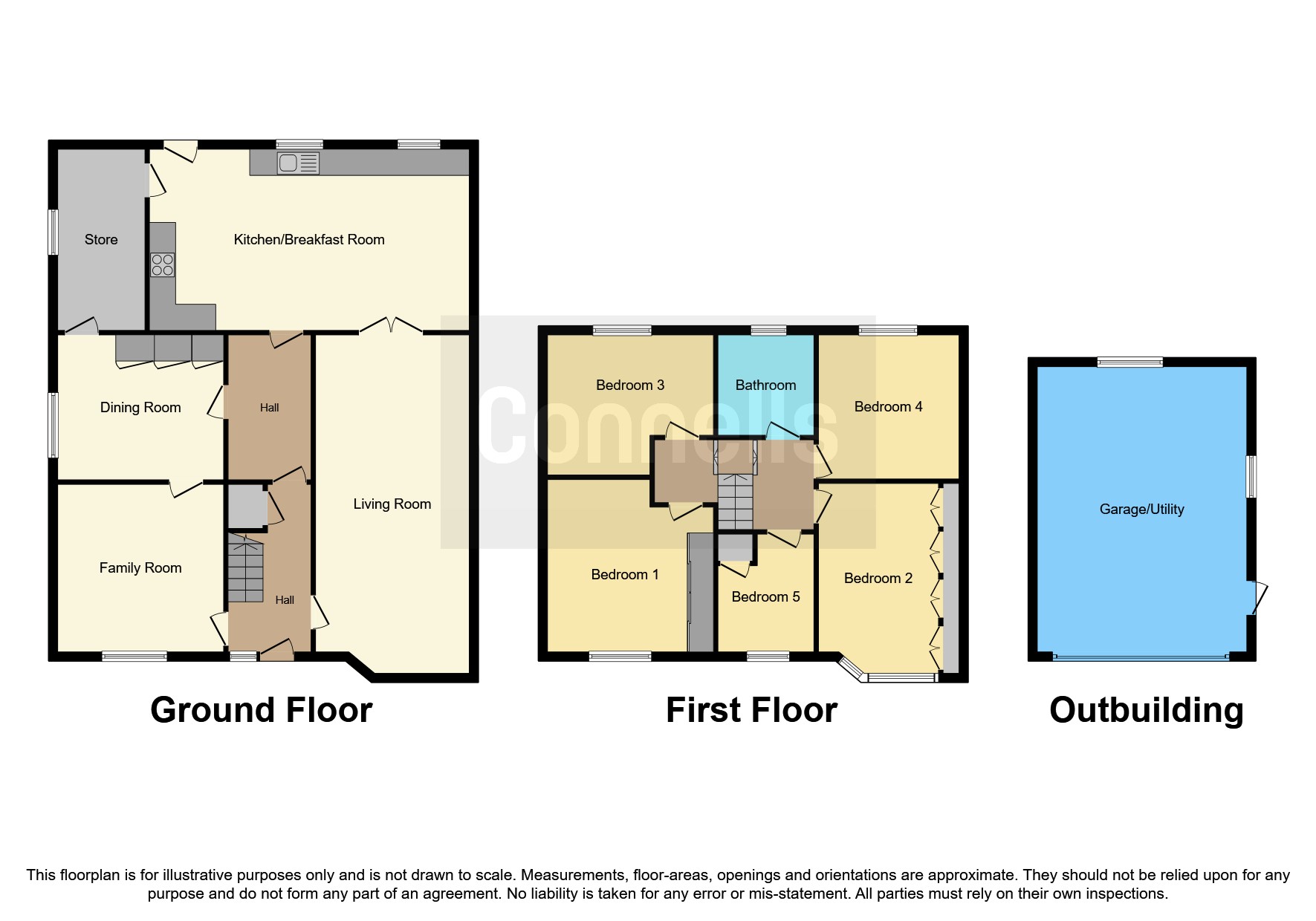Grimsbury Drive, Banbury OX16, 5 bedroom semidetached house for sale