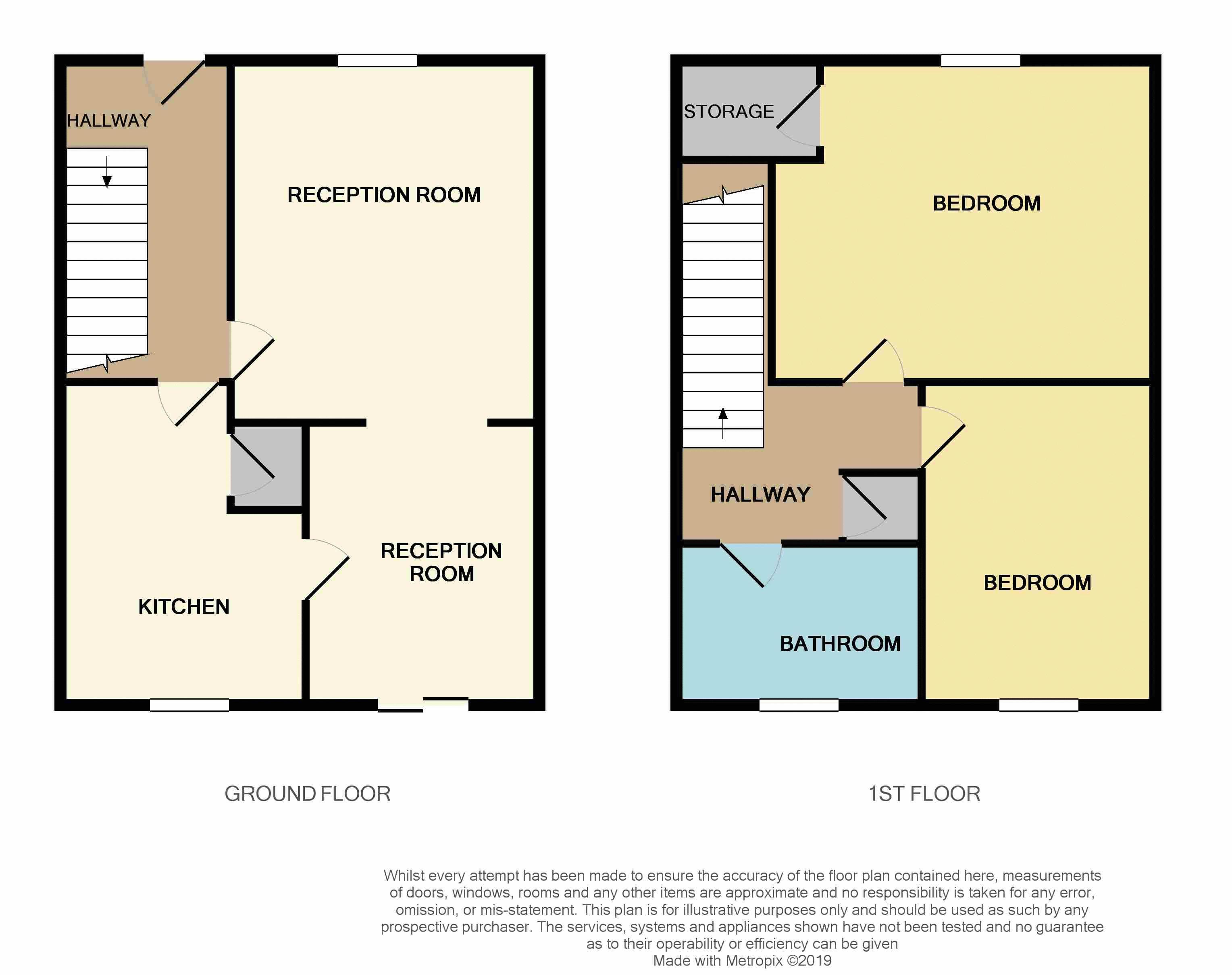 2 Bedrooms Terraced house for sale in Tenacres, Sauchie, Alloa FK10