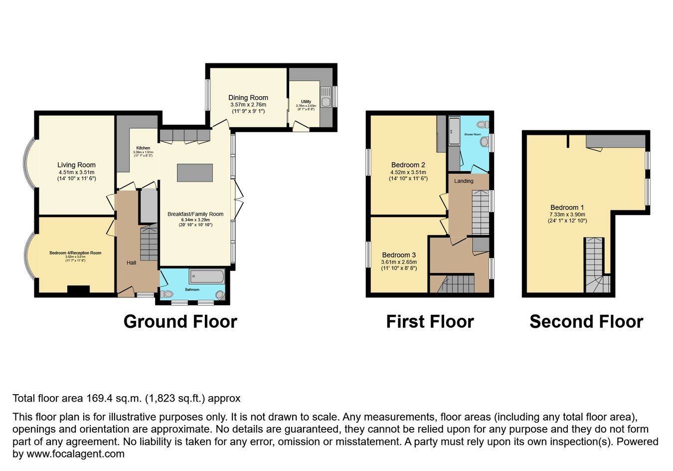 Richmond Road, Catterick Garrison floorplan